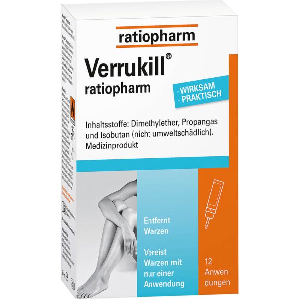 VERRUKILL ratiopharm Spray