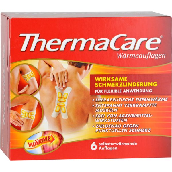 THERMACARE flexible Anwendung