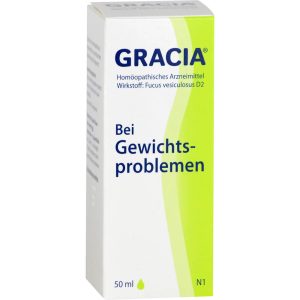 GRACIA bei Gewichtsproblemen